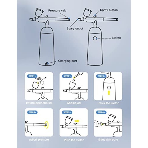 GX Makeup Airbrush Kit,Professional Skin Care Tool,Portable Rechargeable Cord...