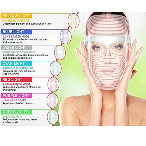 LED Beauty Mask LED Light Facial Mask 7 Colors Light Therapy Facial Photon Be...