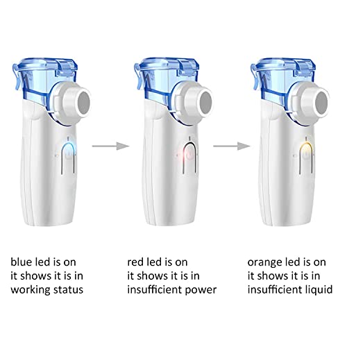 Portable Nebulizer, Handheld Mesh Nebulizers Cool Mist Steam Inhaler for Mois...
