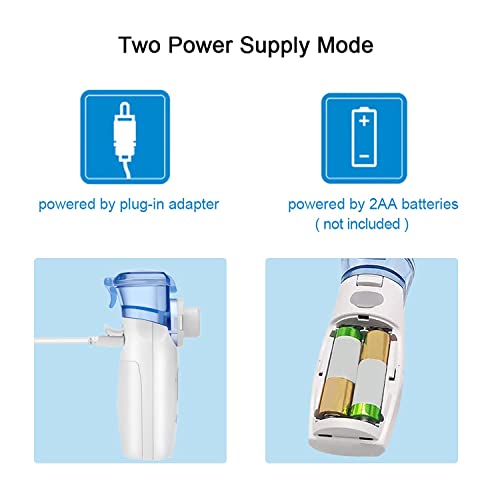 Portable Nebulizer, Handheld Mesh Nebulizers Cool Mist Steam Inhaler for Mois...