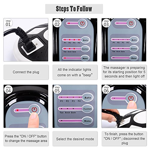 H&B Luxuries Shiatsu Kneading Rolling Foot Massager Personal Health Studio ZH...