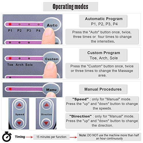 H&B Luxuries Shiatsu Kneading Rolling Foot Massager Personal Health Studio ZH...