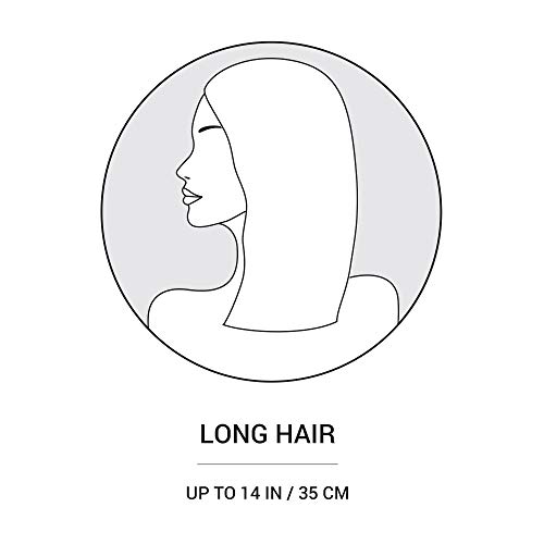 Curlformers Long & Narrow