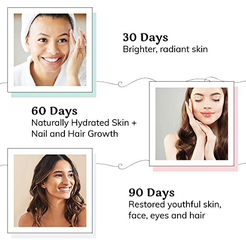 Hair La Vie Phytocera Dry Skin Supplement for Women - Phytoceramides for Agin...