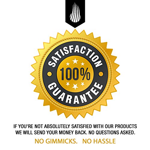 Saw Palmetto for Women and Men Hair Loss. Extra Strength Vitamin Treatment De...