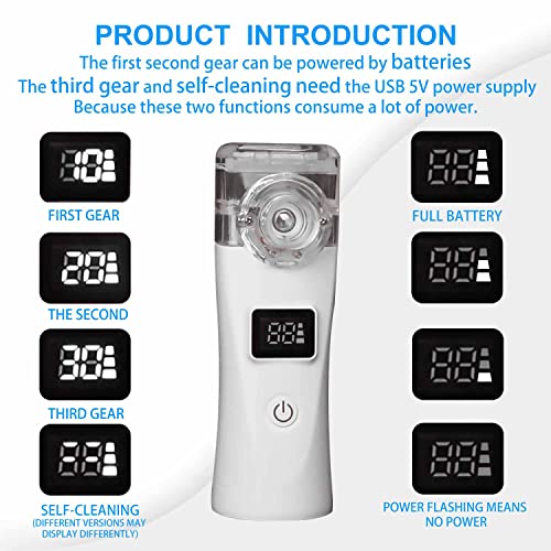 Mini Portable Nebuliser-mesh Steam Inhalers Atomizer Handheld Nebulizer for K...