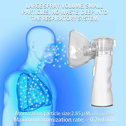 Mini Portable Nebuliser-mesh Steam Inhalers Atomizer Handheld Nebulizer for K...