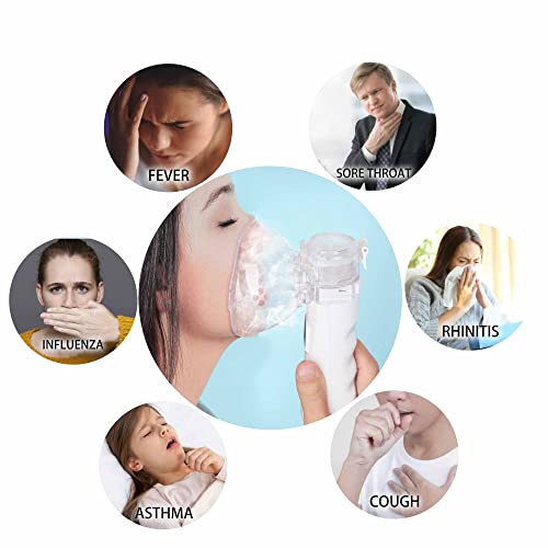 Mini Portable Nebuliser-mesh Steam Inhalers Atomizer Handheld Nebulizer for K...
