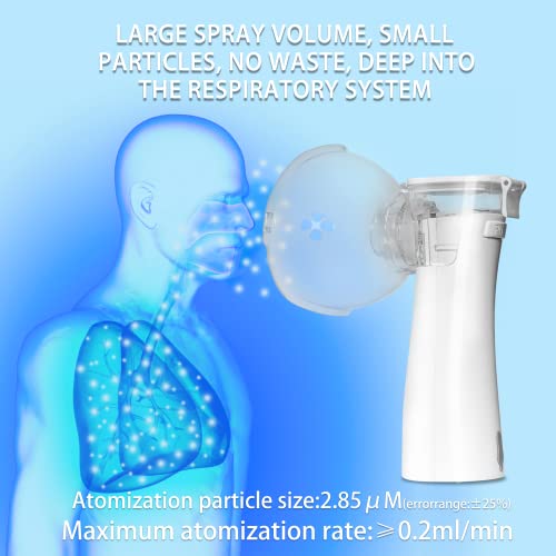Protable Nebulizer. Steam Inhaler with Voice, Ultrasonic mesh Handheld Atomiz...