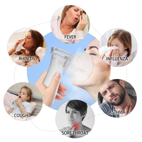 Protable Nebulizer. Steam Inhaler with Voice, Ultrasonic mesh Handheld Atomiz...