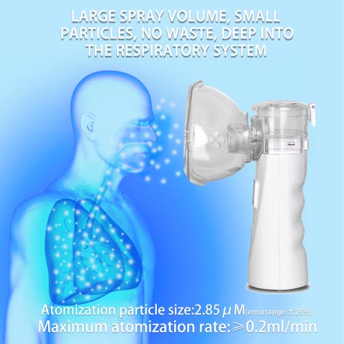 Ultrasonic Mesh Nebulizer. Protable Steam Inhaler with Display, Handheld Atom...