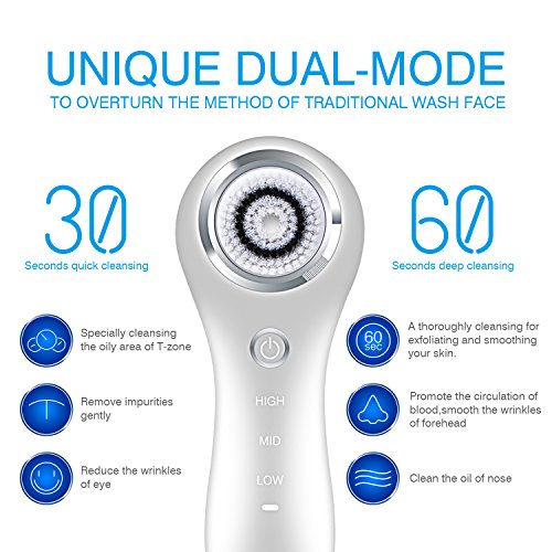 Hangsun Facial Cleansing Brush 【Newest 2021】 Sonic Vibrating Face Brush SC2...