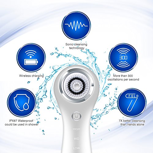 Hangsun Facial Cleansing Brush 【Newest 2021】 Sonic Vibrating Face Brush SC2...