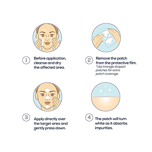 Hanhoo T-Zone Pore Patch | Forehead, Nose, and Chin Hydrocolloid Patch for Bl...