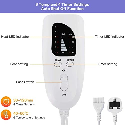 Heating Pad, Electric Heat Pad for Back, Shoulders, Abdomen, Legs, Arms, etc,...