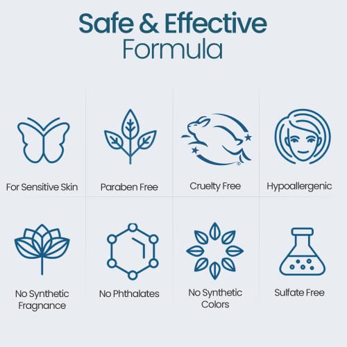 Dr. Eddie’s Happy Cappy Medicated Shampoo for Children, Treats Dandruff and S...