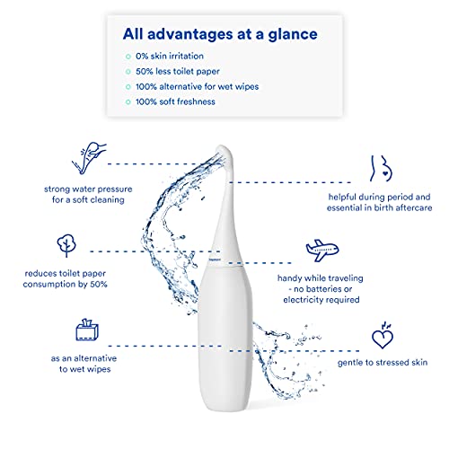 The Original HAPPYPO Butt Shower Replacement Shower Heads | Fits All Portable...