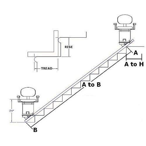 Harmar Outdoor Stair lift 350-OD