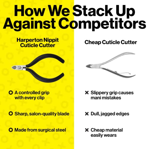 Harperton Cuticle Trimmer - Full Jaw Nipper and Trimmer, Non-Slip Cuticle Nip...