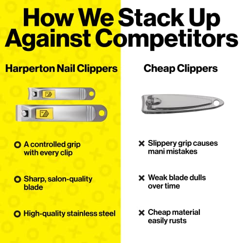 Harperton Nail Clippers Set - 2 Pack Stainless Steel, Professional Fingernail...