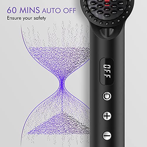 Hastar Negative Ion Hair Straightener Brush, Anti-Scald Hot Comb for 6 Differ...
