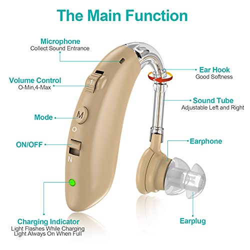 Hearing Aids, HaYiue Hearing Aid for Seniors Rechargeable with Noise Cancelli...