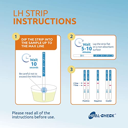 HEAL-CHECK Ovulation Test Strips（50-Pack-4.0MM ）with 50 Free Collection Cup...