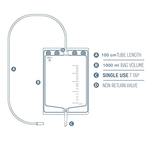 HEALLILY Female Urine Bag Urinal Collector Anti Allergic Medical Liquid Urine...