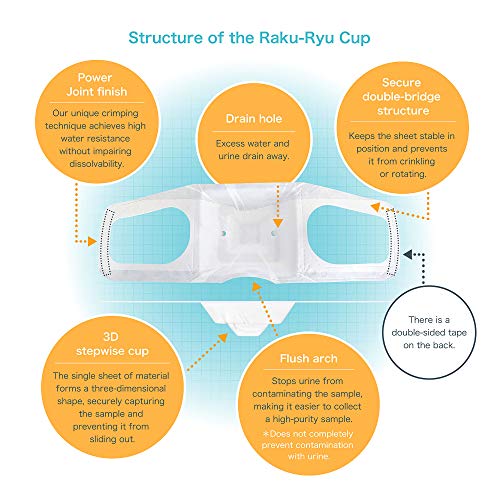 Raku-Ryu Cup flushable Stool Sample Collection Sheet (Pack of 5)