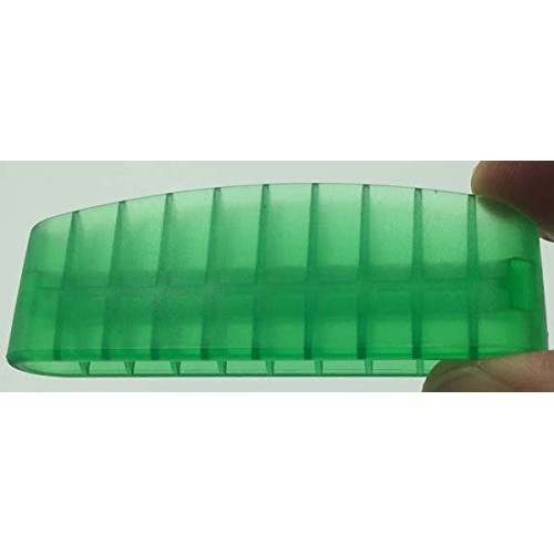 Toothpaste Tube Winder Squeezer Dispenser Pack of 3 (We Pick)