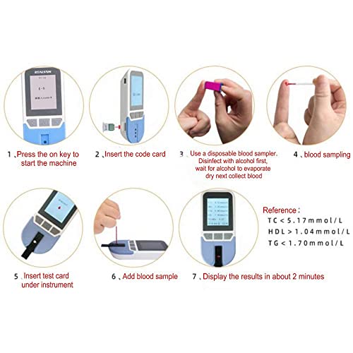 Healthcaretuye 5 in 1 Lipid Test Meter Cholesterol Meter Analyzer HDL LDL Tri...