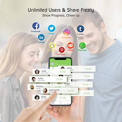 Scales for Body Weight Healthkeep Bathroom Scale Smart Wireless Digital Scale...