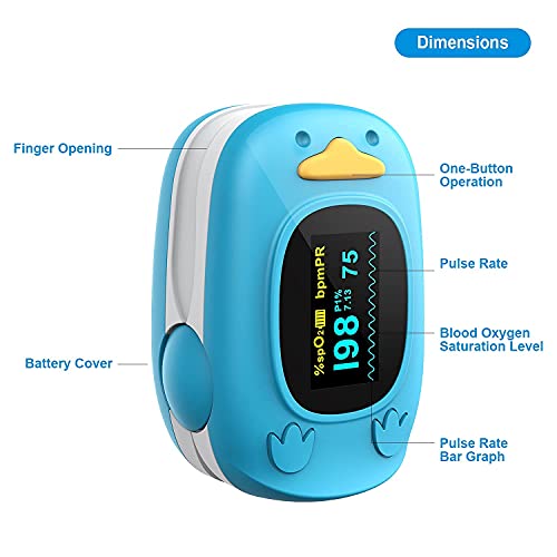 Children Fingertip Pulse Oximeter Blood Oxygen Saturation Monitor for Child K...