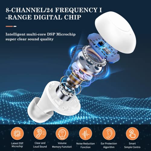 Hearing Amplifier, Inner-Ear Hearing aid 16 Channels Digital Sound Process , ...