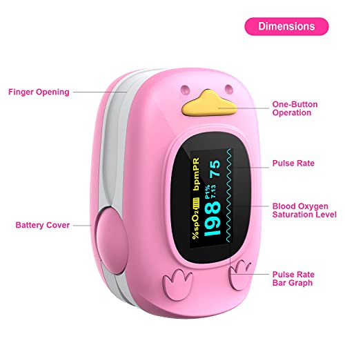 Child Pulse Oximeter, Oxygen Monitor for Kids Baby and Pediatric Blood Oxygen...