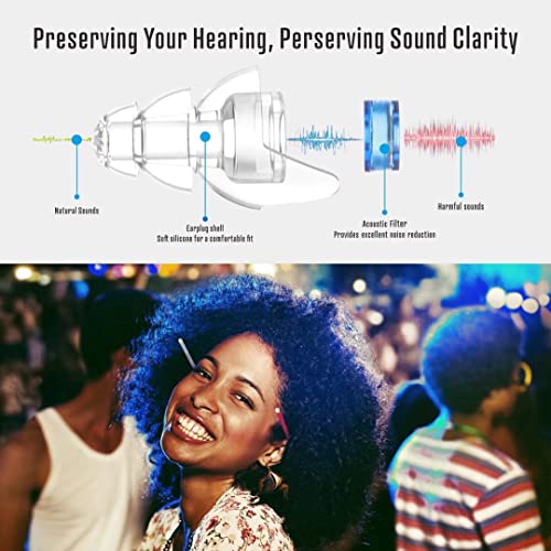 High Fidelity Concert Ear Plugs, Hearprotek Noise Reduction Music Earplugs, H...
