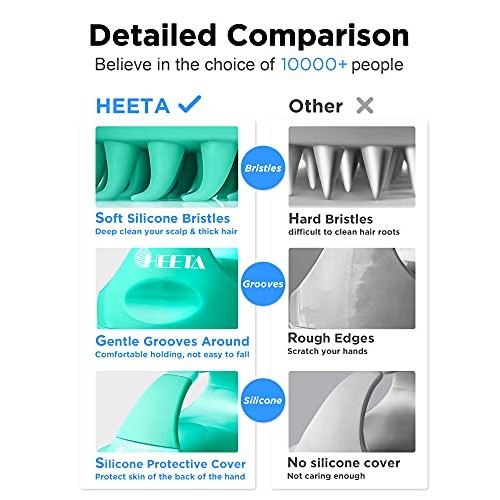 HEETA 2-Pack Hair Shampoo Brush, Upgraded Wet & Dry Hair Scalp Massager with ...