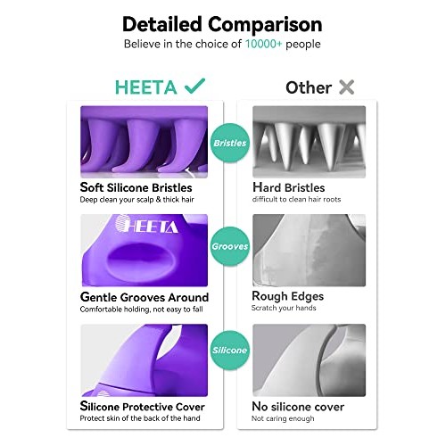 HEETA Hair Scalp Massager and Anti Cellulite Massager, Scalp Scrubber for Hai...