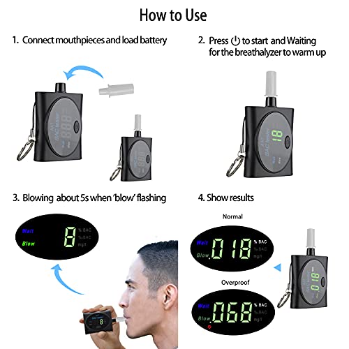 Helalkit Keychain Breathalyzer, Ultra-Portable Pocket Keyring Alcohol Tester ...