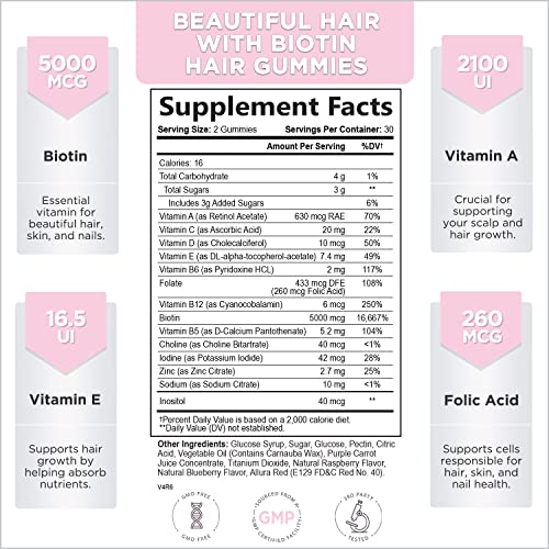 Hello Lovely Hair Vitamins Gummies with Biotin 5000 mcg Vitamin E & C Support...