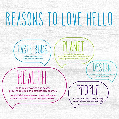 Hello Oral Care Kids Fluoride Free and SLS Free Toothpaste, Natural Watermelo...