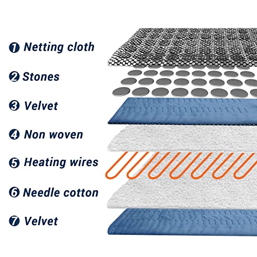 Jade Stone Heating Pad for Back Pain Relief, Weighted Hot Heating Pad, Lager ...