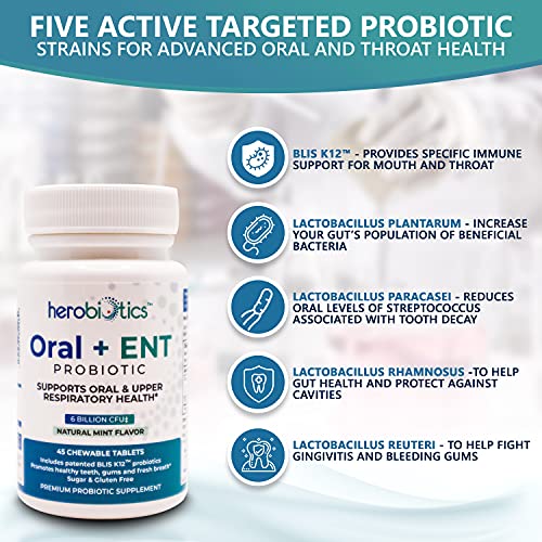 Oral Probiotics for Bad Breath, Gingivitis, Strep Throat, Tonsil Stones, Gums...