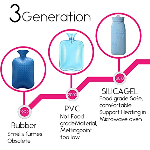 Hot Water Bottle Bag with Knit Cover, Hot & Cold Therapies Back Pain - for Pa...