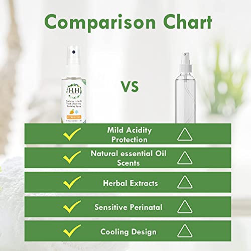 Feminine Vaginial Deodorant Spray - Women Vaginal Health Natural Essential Oi...