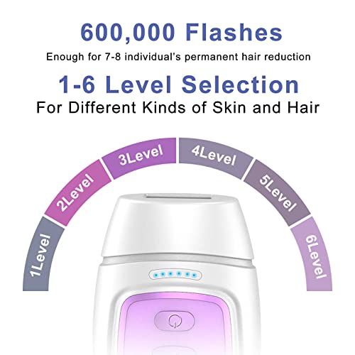 Permanent Hair Removal for Women,Painless Hair Removal device with 500000 fla...