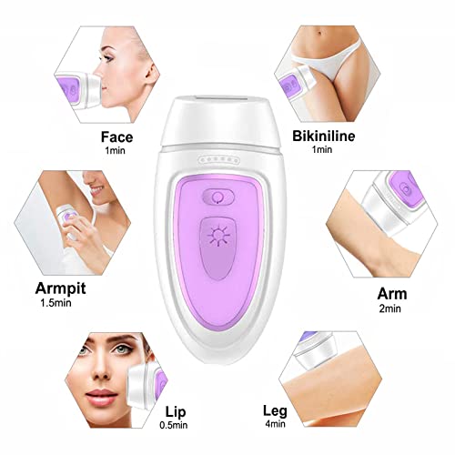 Permanent Hair Removal for Women,Painless Hair Removal device with 500000 fla...