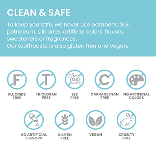 Himalaya Botanique Complete Care Toothpaste, Simply Peppermint, Plaque Reduce...