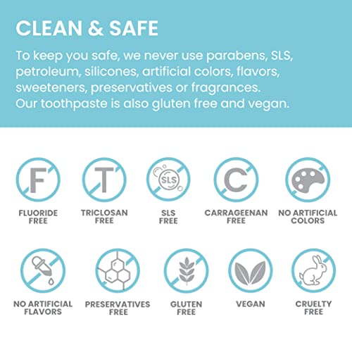 Himalaya Botanique Complete Care Whitening Toothpaste, Simply Mint, for a Cle...