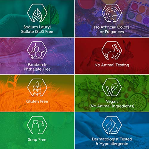 Himalaya Botanique Face Wash Enriched with neem and turmeric purifies the ski...